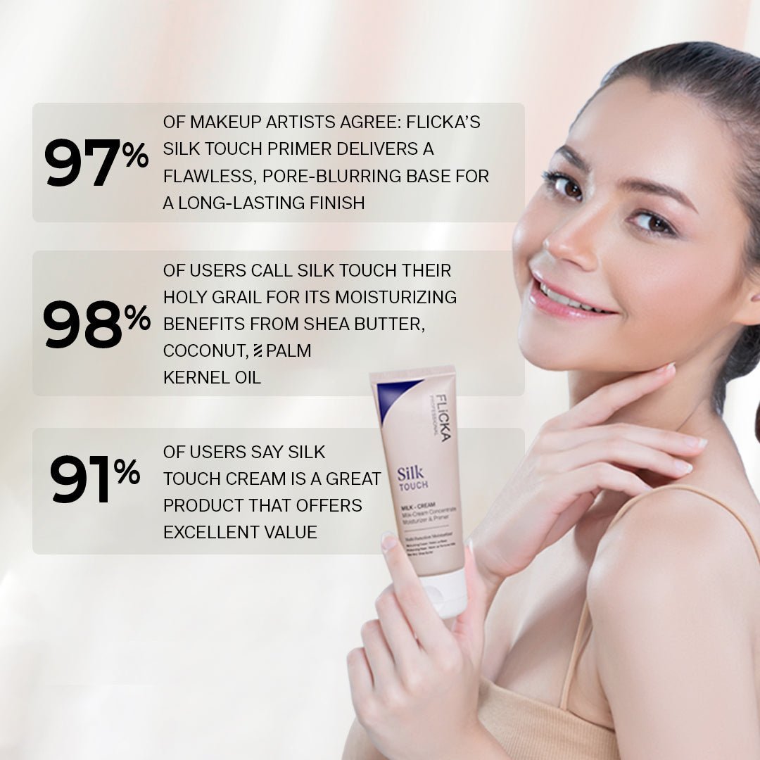 Flicka Silk Touch l Concentrate - Primer and Moisturizer (7 Days Return Policy)